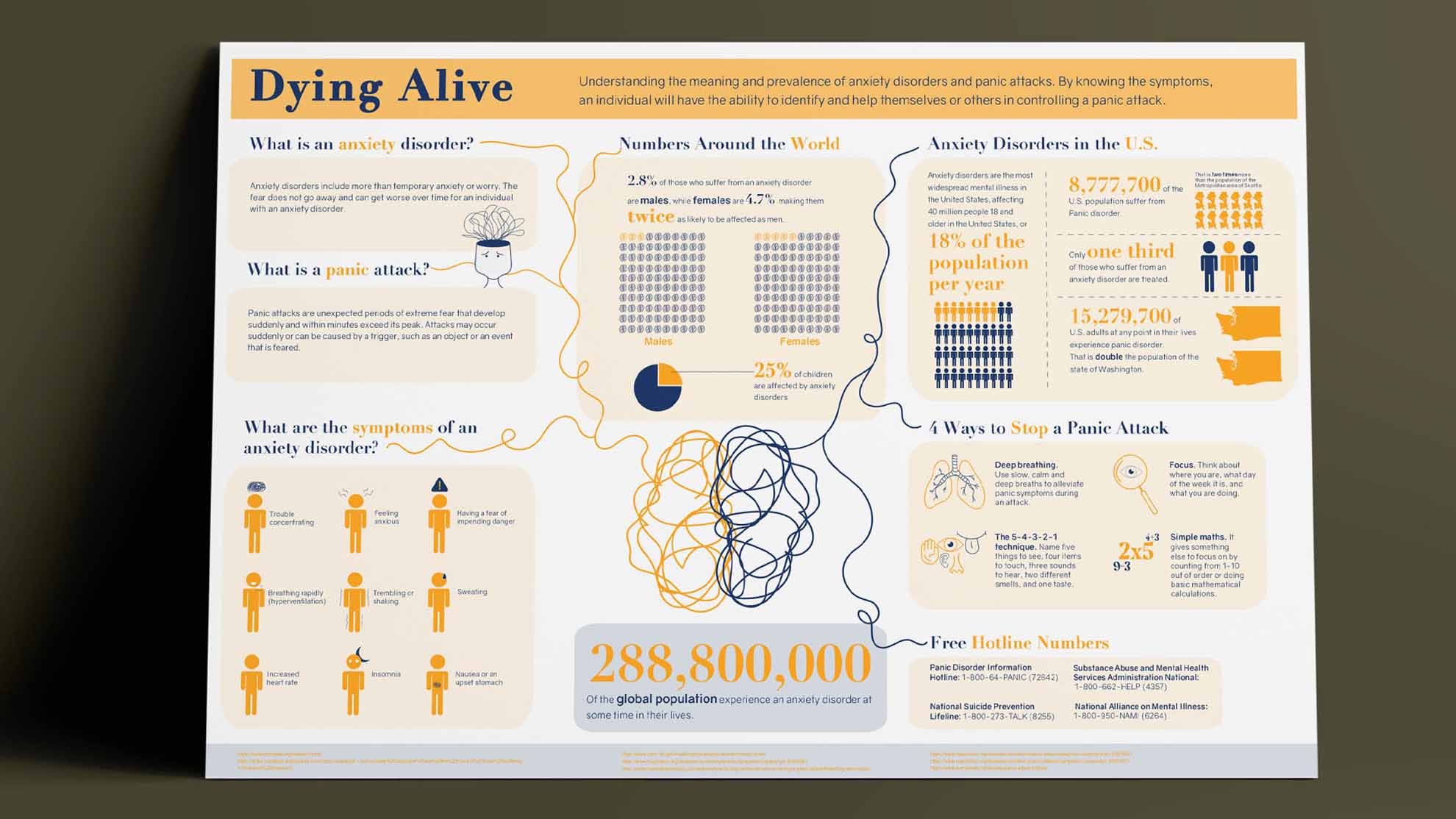 Information Design Artwork by SU Design Student Tina Aldahlawi