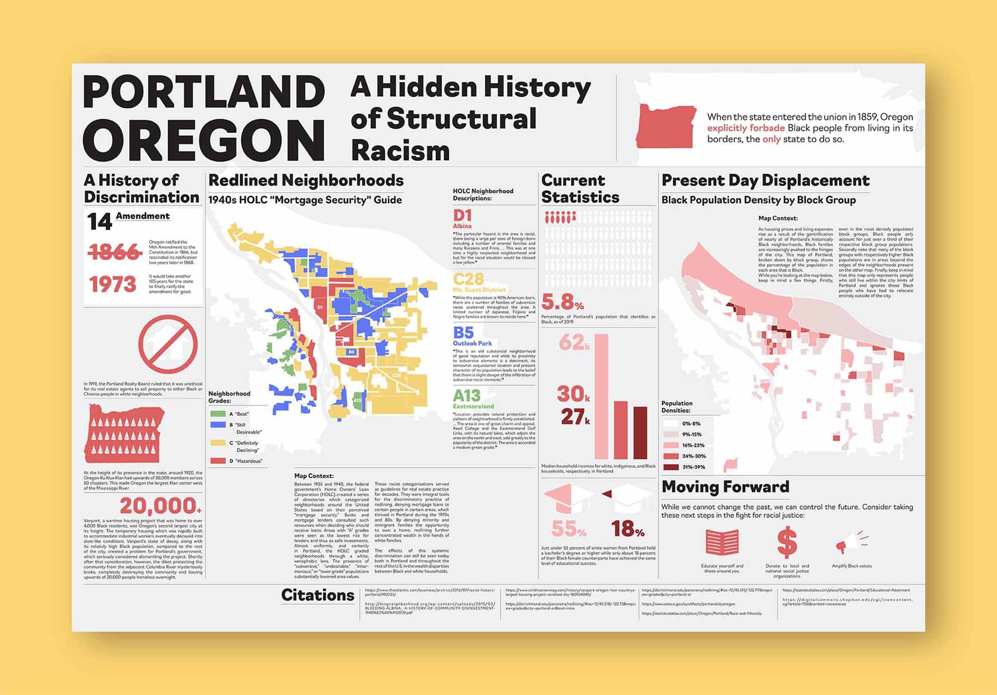 Information Design Artwork by SU Design Student Nathan LaRiviere Koempel