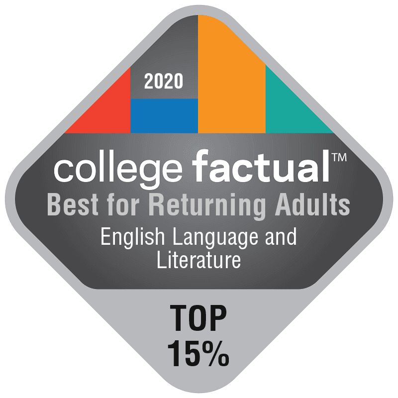 Top 15% Best for Non-Traditional Students