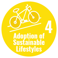 LSAP Goal 4 Adoption of Sustainable Lifestyles