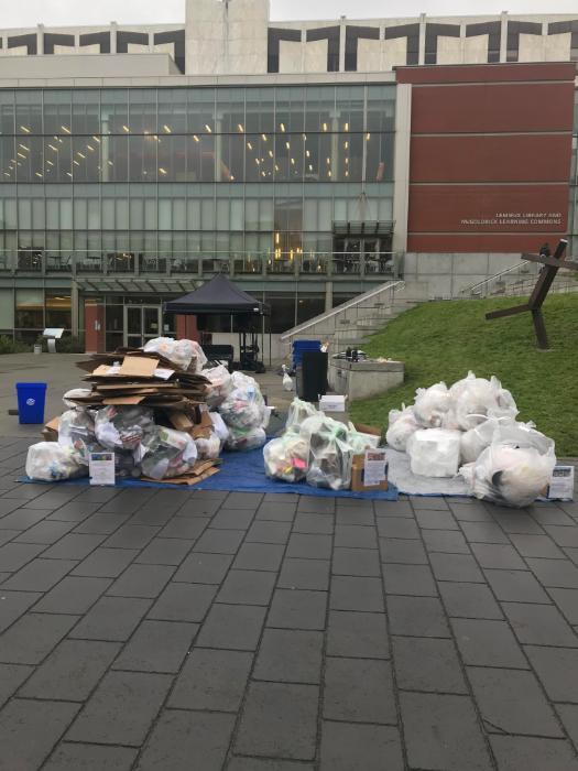 This picture shows all of the waste that was sorted in our annual Garbology event.