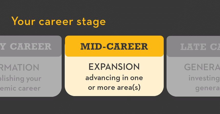 Mid career stage