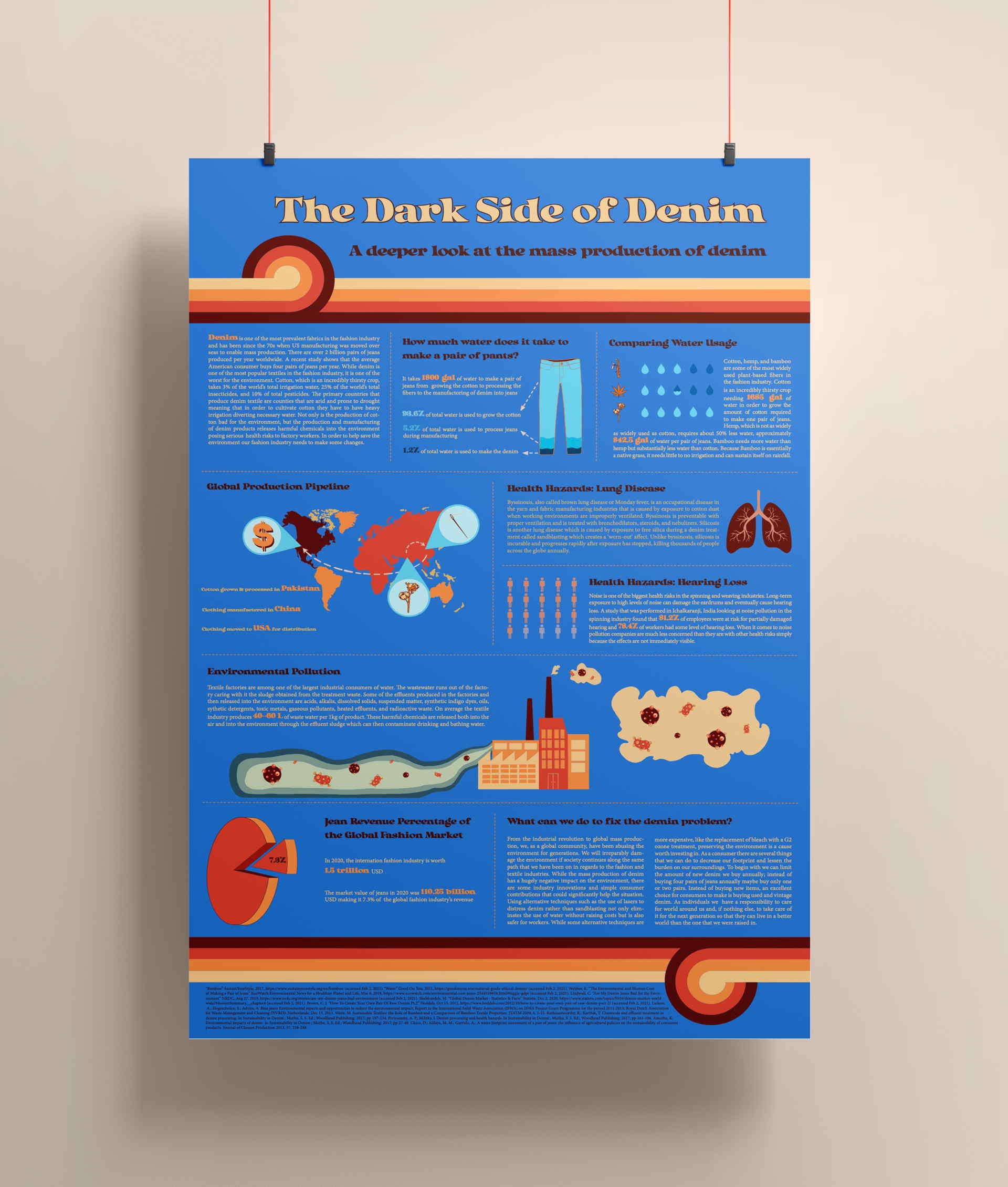 Information Design artwork by SU Design Student Faith Camara