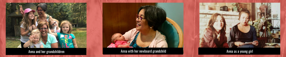 Photo strip with images of Anna's family and her as a young girl with orange backgroun