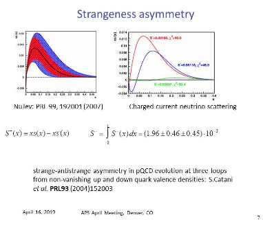 A slide in the presentation, 