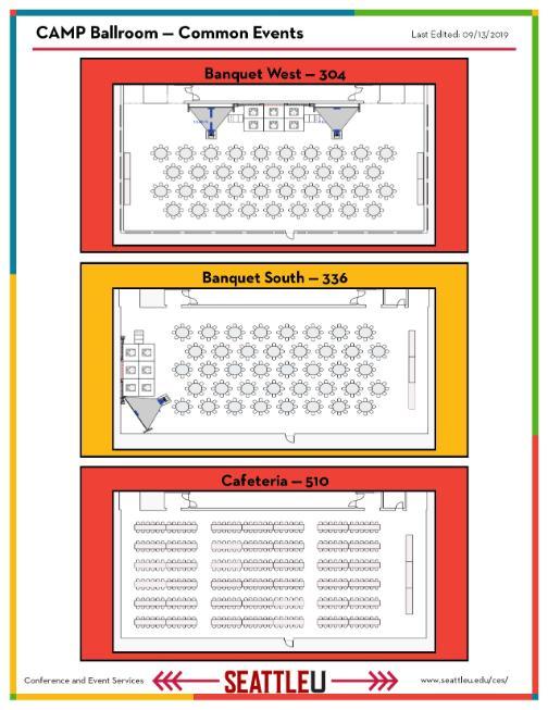 Campion Setup Diagrams