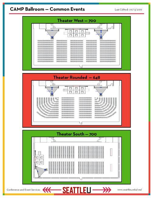 Campion Setup Diagrams