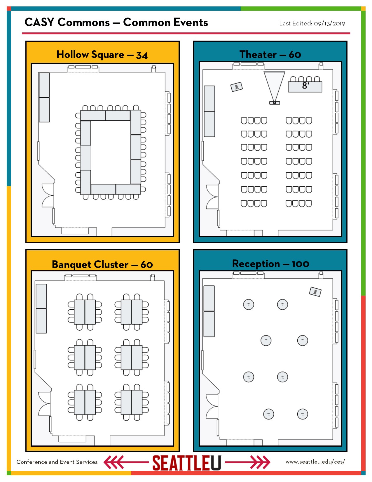 Casey Commons Setup Diagrams