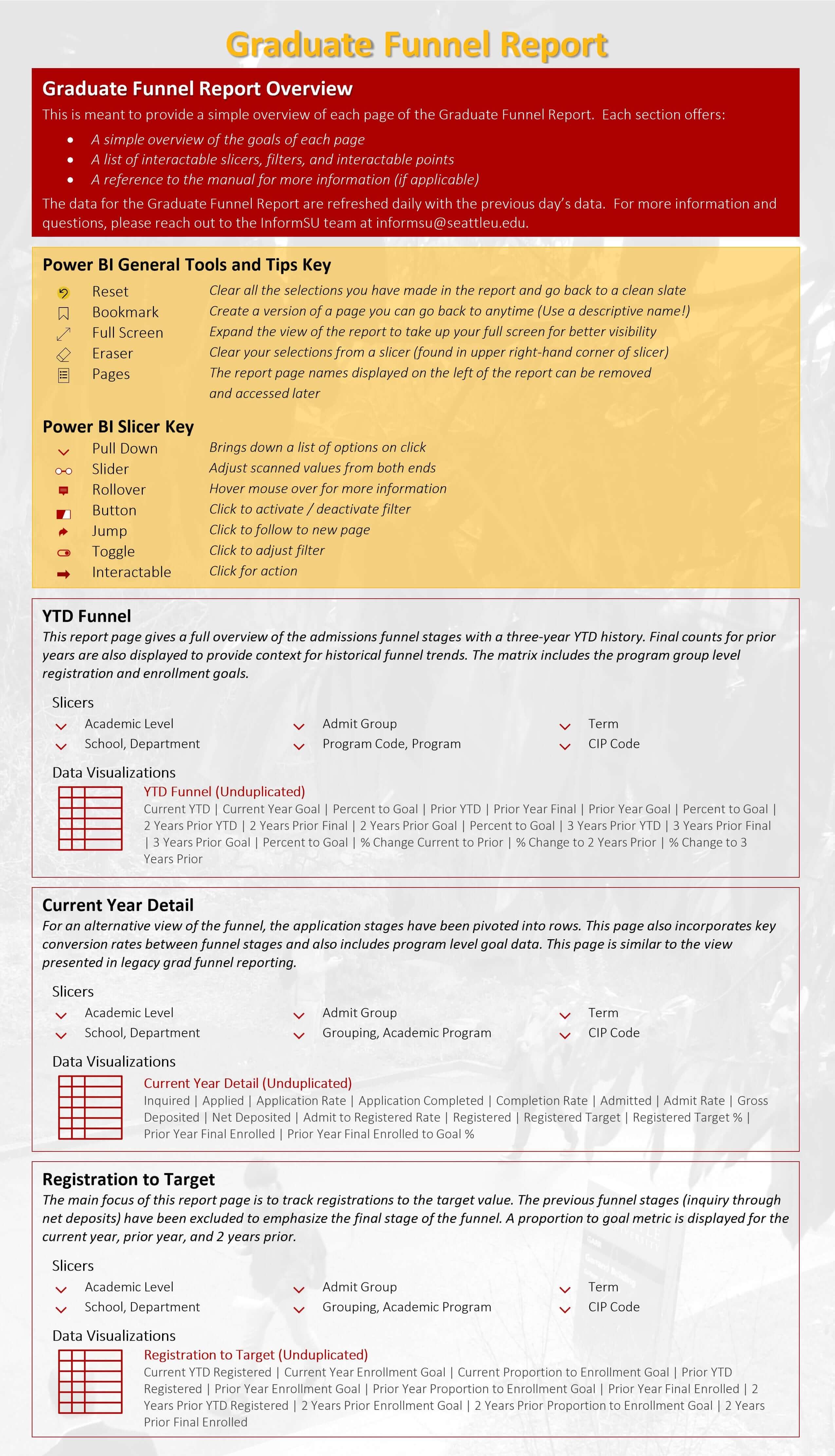 Graduate Funnel Report Infographic. Click on to download accessible version of infographic.