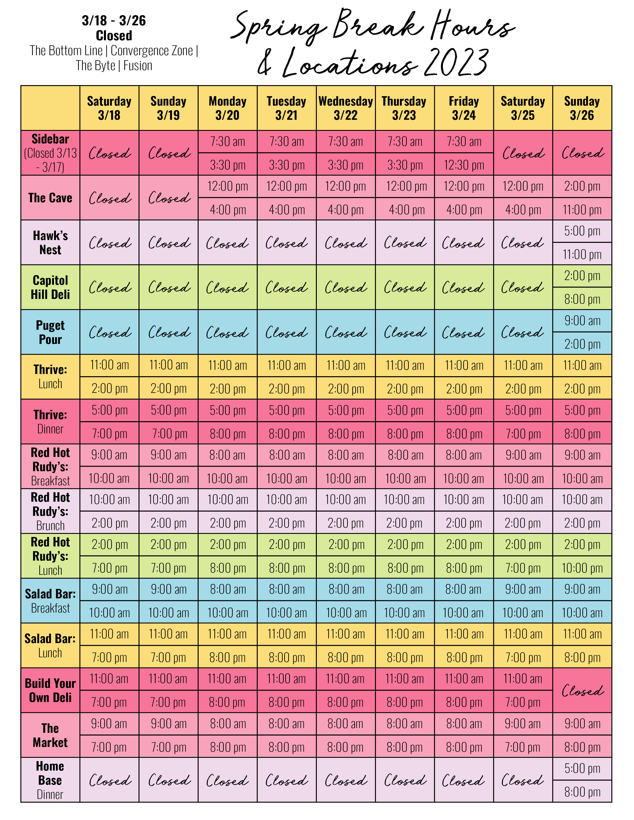 Spring Break Dining Hours