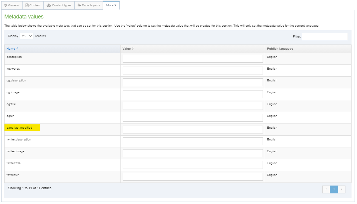 Metadata values. The image shows the meta tags that can be set for this section.